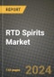 2025 RTD Spirits Market Report - Industry Size, Competition, Trends and Growth Opportunities by Region - Forecast by Types and Applications (2024-2032) - Product Thumbnail Image