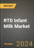 RTD Infant Milk Market: Industry Size, Share, Competition, Trends, Growth Opportunities and Forecasts by Region - Insights and Outlook by Product, 2024 to 2031- Product Image