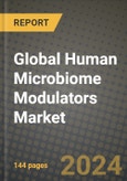 Global Human Microbiome Modulators Market Outlook Report: Industry Size, Competition, Trends and Growth Opportunities by Region, YoY Forecasts from 2024 to 2031- Product Image
