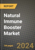 Natural Immune Booster Market Outlook Report: Industry Size, Competition, Trends and Growth Opportunities by Region, YoY Forecasts from 2024 to 2031- Product Image