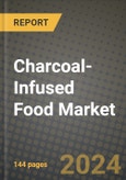 2025 Charcoal-Infused Food Market Report - Industry Size, Competition, Trends and Growth Opportunities by Region - Forecast by Types and Applications (2024-2032)- Product Image