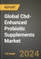 Global Cbd-Enhanced Probiotic Supplements Market Outlook Report: Industry Size, Competition, Trends and Growth Opportunities by Region, YoY Forecasts from 2024 to 2031 - Product Thumbnail Image