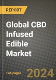 Global CBD Infused Edible Market Outlook Report: Industry Size, Competition, Trends and Growth Opportunities by Region, YoY Forecasts from 2024 to 2031- Product Image