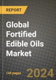 Global Fortified Edible Oils Market Outlook Report: Industry Size, Competition, Trends and Growth Opportunities by Region, YoY Forecasts from 2024 to 2031- Product Image