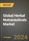 Global Herbal Nutraceuticals Market Outlook Report: Industry Size, Competition, Trends and Growth Opportunities by Region, YoY Forecasts from 2024 to 2031 - Product Image