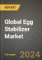 Global Egg Stabilizer Market Outlook Report: Industry Size, Competition, Trends and Growth Opportunities by Region, YoY Forecasts from 2024 to 2031 - Product Thumbnail Image