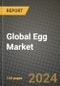 Global Egg Market Outlook Report: Industry Size, Competition, Trends and Growth Opportunities by Region, YoY Forecasts from 2024 to 2031 - Product Image