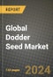 Global Dodder Seed Market Outlook Report: Industry Size, Competition, Trends and Growth Opportunities by Region, YoY Forecasts from 2024 to 2031 - Product Image