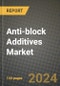 Anti-block Additives Market Outlook Report: Industry Size, Competition, Trends and Growth Opportunities by Region, YoY Forecasts from 2024 to 2031 - Product Image