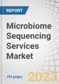 Microbiome Sequencing Services Market by Service (Sample Preparation, Sequencing, Library Preparation), Type (Amplicon Sequencing, Whole Genome Sequencing), Technology (Sequencing by Synthesis, Nanopore Sequencing), End User - Forecast to 2028- Product Image