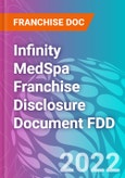 Infinity MedSpa Franchise Disclosure Document FDD- Product Image