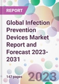 Global Infection Prevention Devices Market Report and Forecast 2023-2031- Product Image
