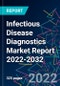 Infectious Disease Diagnostics Market Report 2022-2032 - Product Thumbnail Image