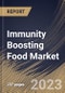 Immunity Boosting Food Market Size, Share & Industry Trends Analysis Report By Distribution Channel, By Nature (Conventional and Organic), By End Use (Adults and Infants & Children), By Product, By Regional Outlook and Forecast, 2023-2029 - Product Thumbnail Image