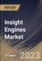 Insight Engines Market Size, Share & Industry Trends Analysis Report By Technology, By Application, By Component (Solution and Services), By Deployment Type, By Organization Size, By Vertical, By Regional Outlook and Forecast, 2023-2029 - Product Thumbnail Image