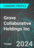 Grove Collaborative Holdings Inc (GROV:NYS): Analytics, Extensive Financial Metrics, and Benchmarks Against Averages and Top Companies Within its Industry- Product Image