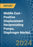 Middle East - Positive Displacement Reciprocating Pumps, Diaphragm - Market Analysis, Forecast, Size, Trends and Insights- Product Image