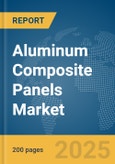 Aluminum Composite Panels Market Report 2025- Product Image