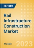 Rail Infrastructure Construction Market in Japan - Market Size and Forecasts to 2026 (including New Construction, Repair and Maintenance, Refurbishment and Demolition and Materials, Equipment and Services costs)- Product Image