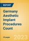 Germany Aesthetic Implant Procedures Count by Segments (Breast Implant Procedures, Facial Implant Procedures and Penile Implant Procedures) and Forecast to 2030 - Product Thumbnail Image