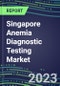 2023 Singapore Anemia Diagnostic Testing Market Assessment - 2022 Supplier Shares and 2022-2027 Segment Forecasts by Test, Competitive Intelligence, Emerging Technologies, Instrumentation, Opportunities - Product Thumbnail Image