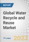 Global Water Recycle and Reuse Market by Equipment, Capacity, End-use, and Region - Forecast to 2028 - Product Image