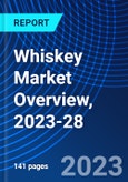 Whiskey Market Overview, 2023-28- Product Image