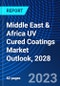Middle East & Africa UV Cured Coatings Market Outlook, 2028 - Product Image