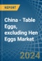 China - Table Eggs, excluding Hen Eggs - Market Analysis, Forecast, Size, Trends and Insights - Product Thumbnail Image
