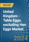 United Kingdom - Table Eggs, excluding Hen Eggs - Market Analysis, Forecast, Size, Trends and Insights - Product Thumbnail Image