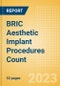 BRIC Aesthetic Implant Procedures Count by Segments (Breast Implant Procedures, Facial Implant Procedures and Penile Implant Procedures) and Forecast to 2030 - Product Thumbnail Image