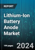 Lithium-Ion Battery Anode Market by Materials, Battery Type, End Use - Global Forecast 2025-2030- Product Image