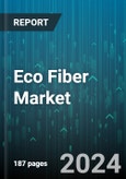 Eco Fiber Market by Product, Raw Material, Production Method, Application - Global Forecast 2025-2030- Product Image