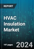 HVAC Insulation Market by Material, Application, End-Use - Global Forecast 2025-2030- Product Image