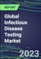 2023 Global Infectious Disease Testing Market: US, Europe, Japan - 2022 Supplier Shares and 2022-2027 Sales Segment Forecasts by Test and Country, Competitive Intelligence, Emerging Technologies, Instrumentation and Opportunities - Product Thumbnail Image