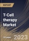 T-Cell therapy Market Size, Share & Industry Trends Analysis Report By End User (Hospitals and Cancer Treatment Centers), By Indication (Lymphoma, Acute Lymphocytic Leukemia and Others), By Therapy Type, By Regional Outlook and Forecast, 2023 - 2030 - Product Thumbnail Image