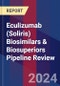 Eculizumab (Soliris) Biosimilars & Biosuperiors Pipeline Review - Product Thumbnail Image