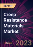 Creep Resistance Materials Market 2024-2028- Product Image