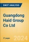 Guangdong Haid Group Co Ltd (002311) - Financial and Strategic SWOT Analysis Review - Product Thumbnail Image