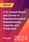 21st Annual Report and Survey of Biopharmaceutical Manufacturing Capacity and Production - Product Image