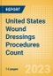 United States (US) Wound Dressings Procedures Count by Segments (Procedures Performed Using Advanced Wound Dressings) and Forecast to 2030 - Product Thumbnail Image