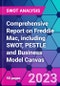 Comprehensive Report on Freddie Mac, including SWOT, PESTLE and Business Model Canvas - Product Thumbnail Image