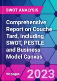 Comprehensive Report on Couche Tard, including SWOT, PESTLE and Business Model Canvas- Product Image
