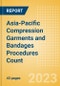 Asia-Pacific (APAC) Compression Garments and Bandages Procedures Count by Segments and Forecast to 2030 - Product Image