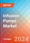 Infusion Pumps - Market Insights, Competitive Landscape, and Market Forecast - 2030 - Product Image