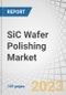 SiC Wafer Polishing Market by Product Type (Abrasive Powders, Polishing Pads, Diamond Slurries, Colloidal Silica Suspensions), Application, Process, & Region (North America, Europe, APAC, South America, MEA) - Forecast 2028 - Product Thumbnail Image