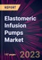 Elastomeric Infusion Pumps Market 2024-2028 - Product Image