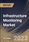 Infrastructure Monitoring Market Size, Share & Industry Trends Analysis Report By Vertical, By Application, By Component (Hardware, Software, and Services), By Technology (Wireless, and Wired), By Regional Outlook and Forecast, 2023 - 2030 - Product Thumbnail Image