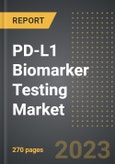 PD-L1 Biomarker Testing Market (2023 Edition): Analysis By Cancer Type (NSCLC, Kidney Cancer, Melanoma, Head and Neck, Bladder Cancer, Others), Assay Kit Type, End Use, By Region, By Country: Market Insights and Forecast (2019-2029)- Product Image