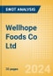 Wellhope Foods Co Ltd (603609) - Financial and Strategic SWOT Analysis Review - Product Thumbnail Image